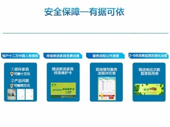 专业高效，打造健康呼吸空间——翼城区全方位甲醛治理服务与产品解析