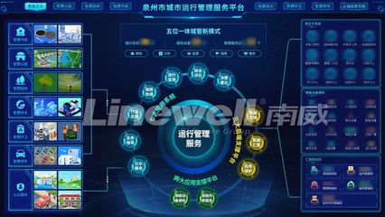 数字浪潮中的城市“智”理 南威城市治理服务赋能数字中国新征程